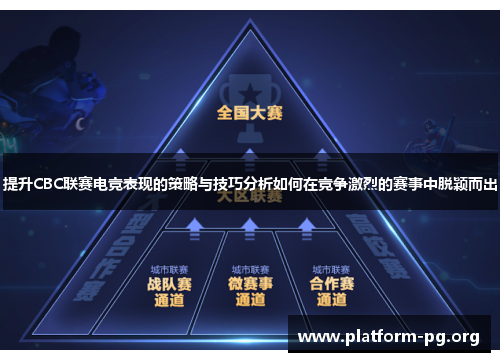 提升CBC联赛电竞表现的策略与技巧分析如何在竞争激烈的赛事中脱颖而出