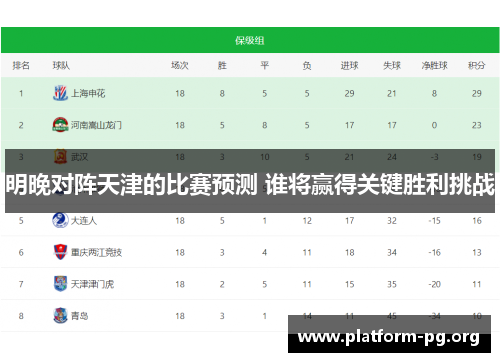 明晚对阵天津的比赛预测 谁将赢得关键胜利挑战
