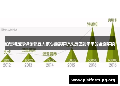 伯恩利足球俱乐部五大核心要素解析从历史到未来的全面解读