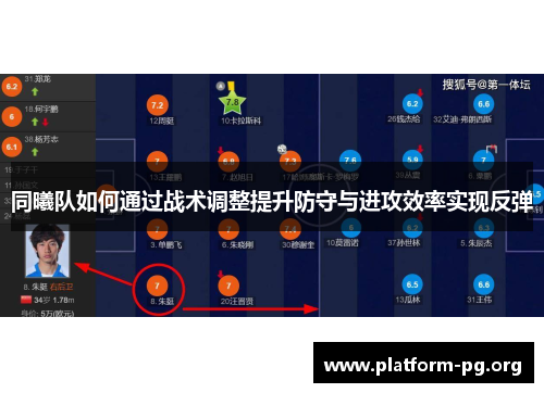 同曦队如何通过战术调整提升防守与进攻效率实现反弹