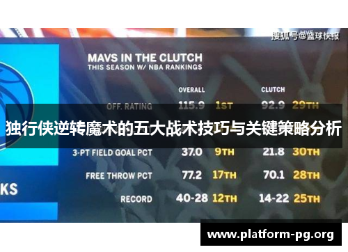 独行侠逆转魔术的五大战术技巧与关键策略分析