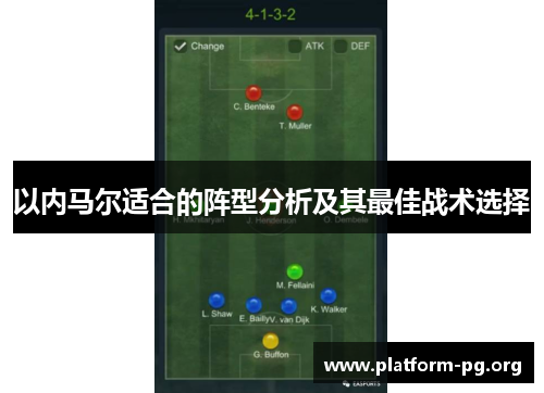 以内马尔适合的阵型分析及其最佳战术选择