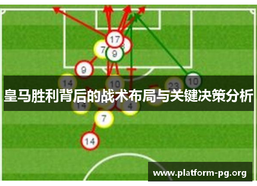 皇马胜利背后的战术布局与关键决策分析