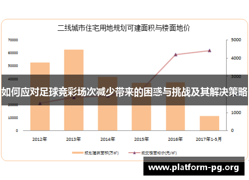 如何应对足球竞彩场次减少带来的困惑与挑战及其解决策略