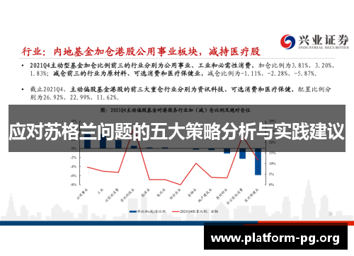 应对苏格兰问题的五大策略分析与实践建议 应对苏格兰问题的五大策略分析与实践建议