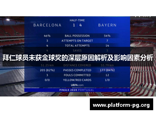 拜仁球员未获金球奖的深层原因解析及影响因素分析