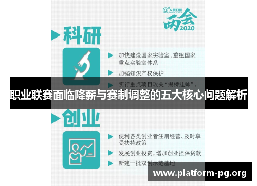 职业联赛面临降薪与赛制调整的五大核心问题解析