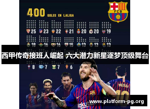 西甲传奇接班人崛起 六大潜力新星逐梦顶级舞台