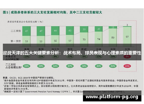 迎战天津的五大关键要素分析：战术布局、球员表现与心理素质的重要性