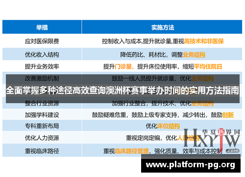 全面掌握多种途径高效查询澳洲杯赛事举办时间的实用方法指南 全面掌握多种途径高效查询澳洲杯赛事举办时间的实用方法指南