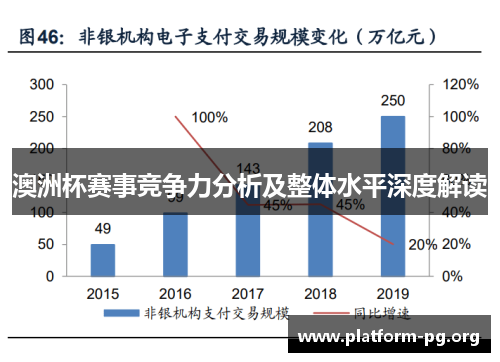 澳洲杯赛事竞争力分析及整体水平深度解读